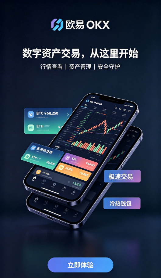 下载欧交易所APP充值与现货交易步骤